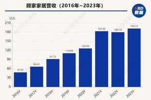 碾压级表现？日本射门数19-2叙利亚，射正8-0&比分5-0